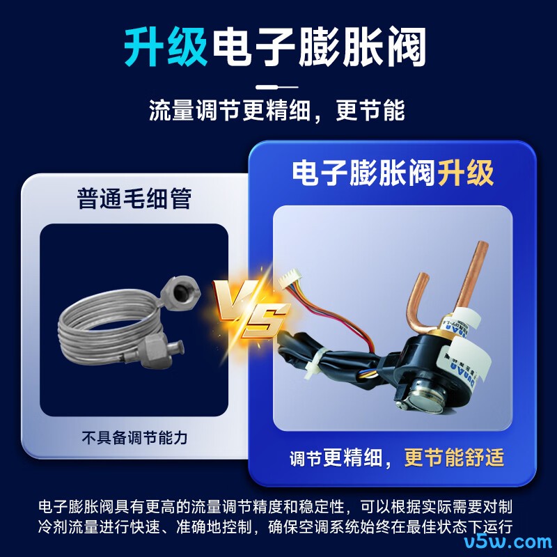 创维 KFR-51LW/V3KB1A-N1C 大2匹空调图片