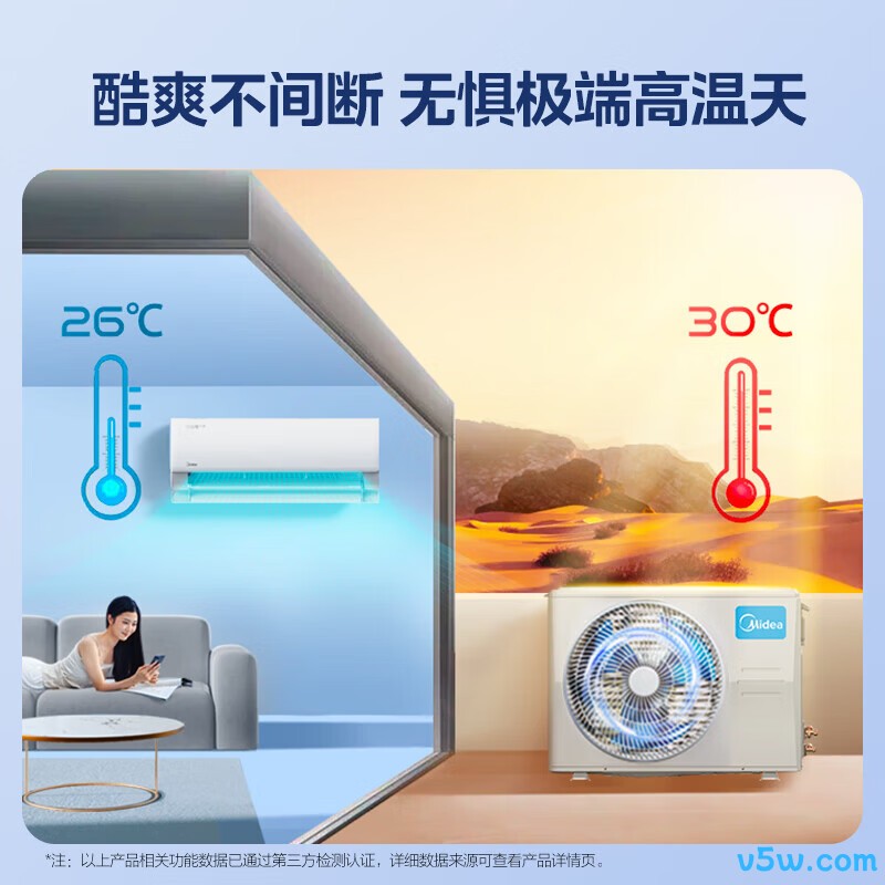 美的 KFR-26GW/N8KS1-1P 1匹空调图片