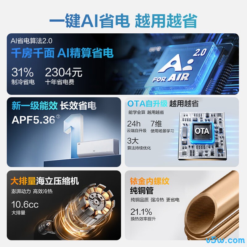 海尔 KFR-35GW/E1-1S 大1.5匹空调图片