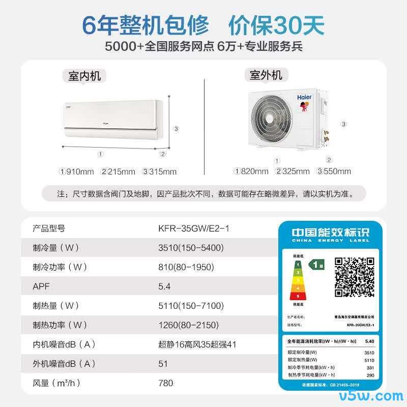 海尔 KFR-35GW/E2-1 大1.5匹空调图片