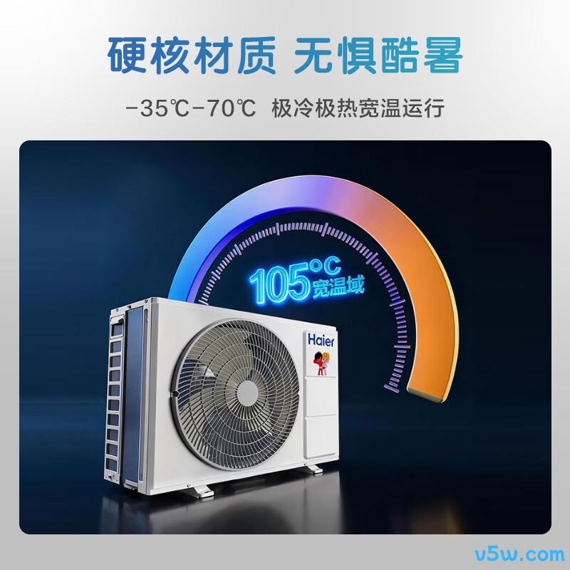 海尔 KFR-35GW/E1-1Plus 大1.5匹空调图片