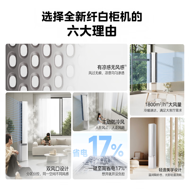 美的 KFR-72LW/MWD2 大3匹空调图片