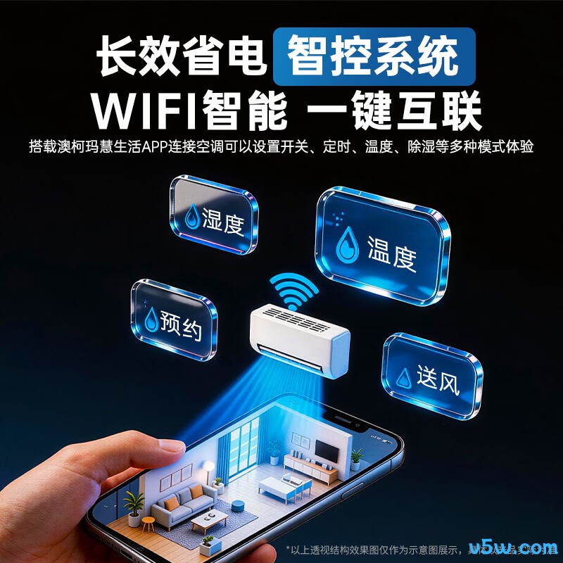 澳柯玛 KFR-35GW/BPYT-1(W) 大1.5匹空调图片