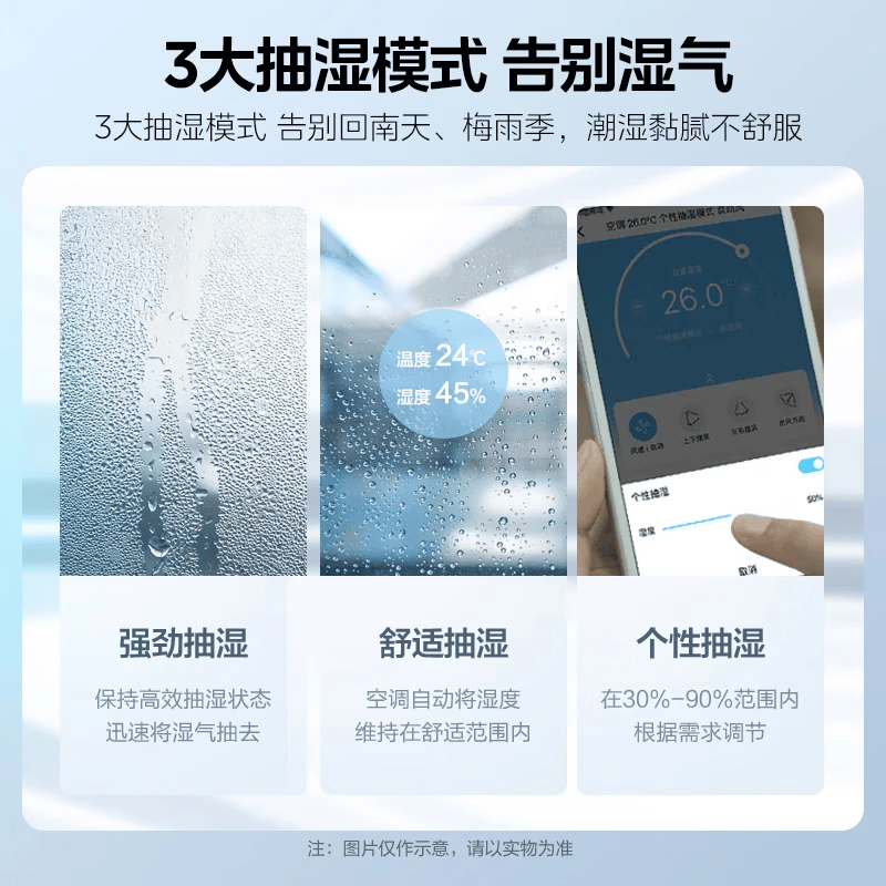 美的 KFR-35GW/XM1-1 1.5匹空调图片