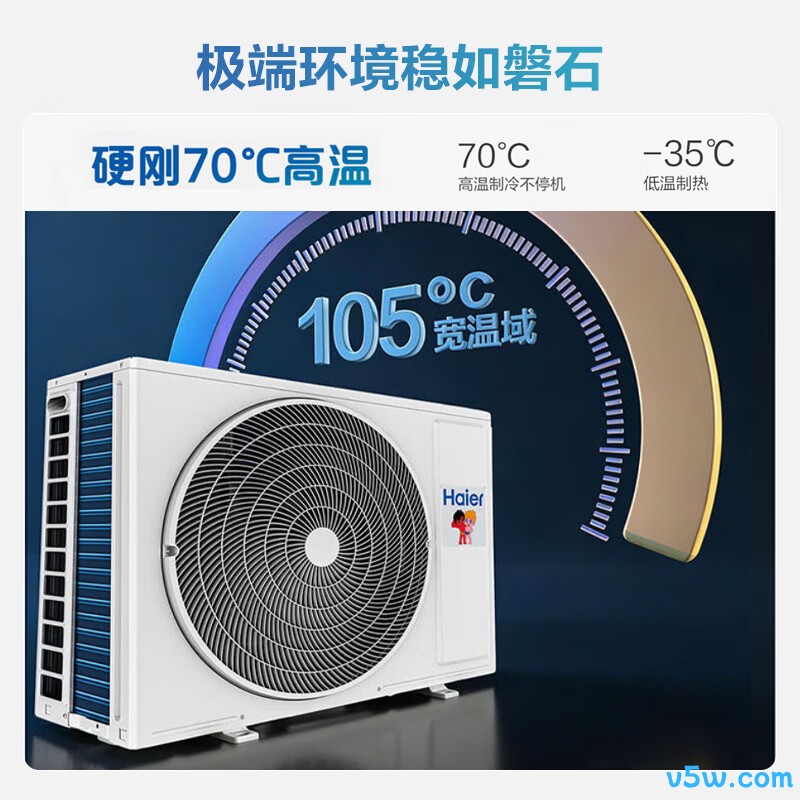 海尔 KFR-72LW/E1-1Plus 大3匹空调图片