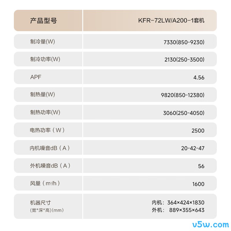 海尔 KFR-72LW/A200-1 3匹空调图片