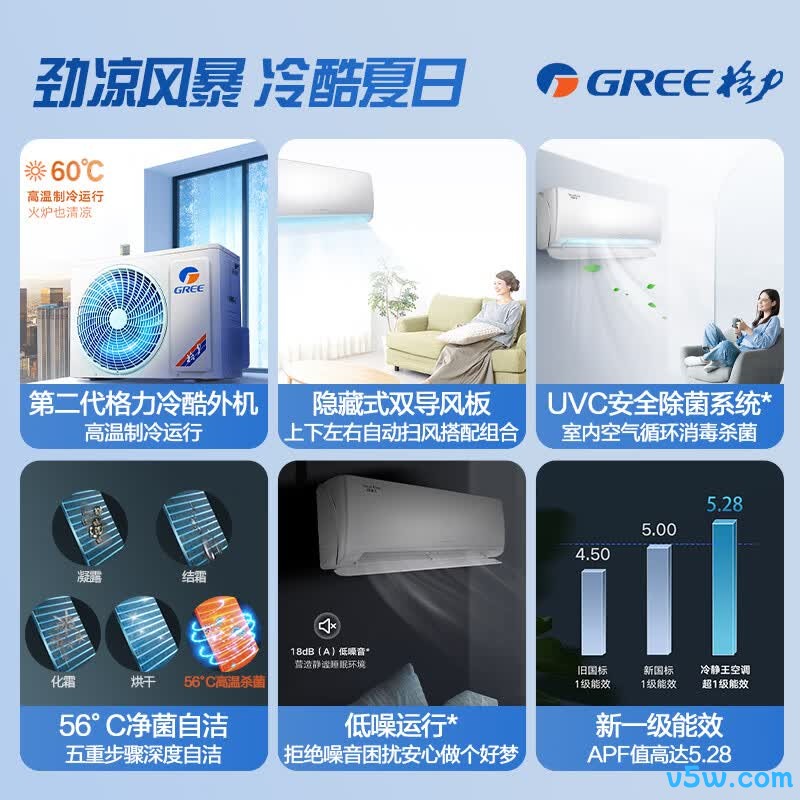 格力 KFR-35GW/(35549)FNhAd-B1(WIFI) 1.5匹空调图片