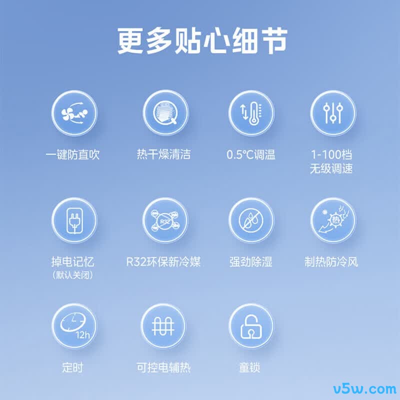 美的 KFR-72LW/XA1P 3匹空调图片