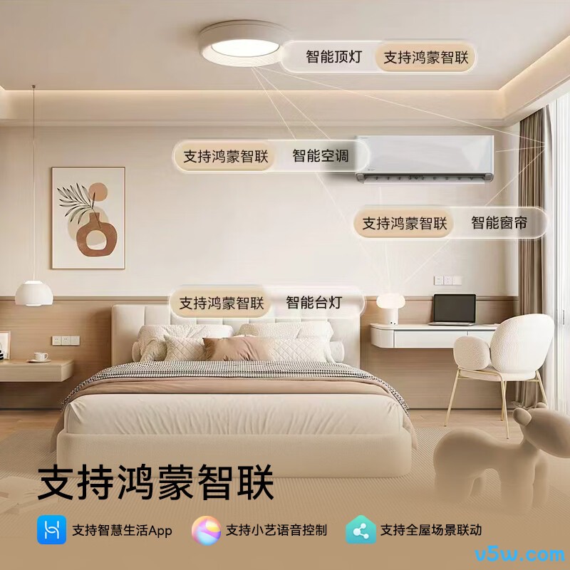 美邦 MAC50V1THR 2匹空调图片