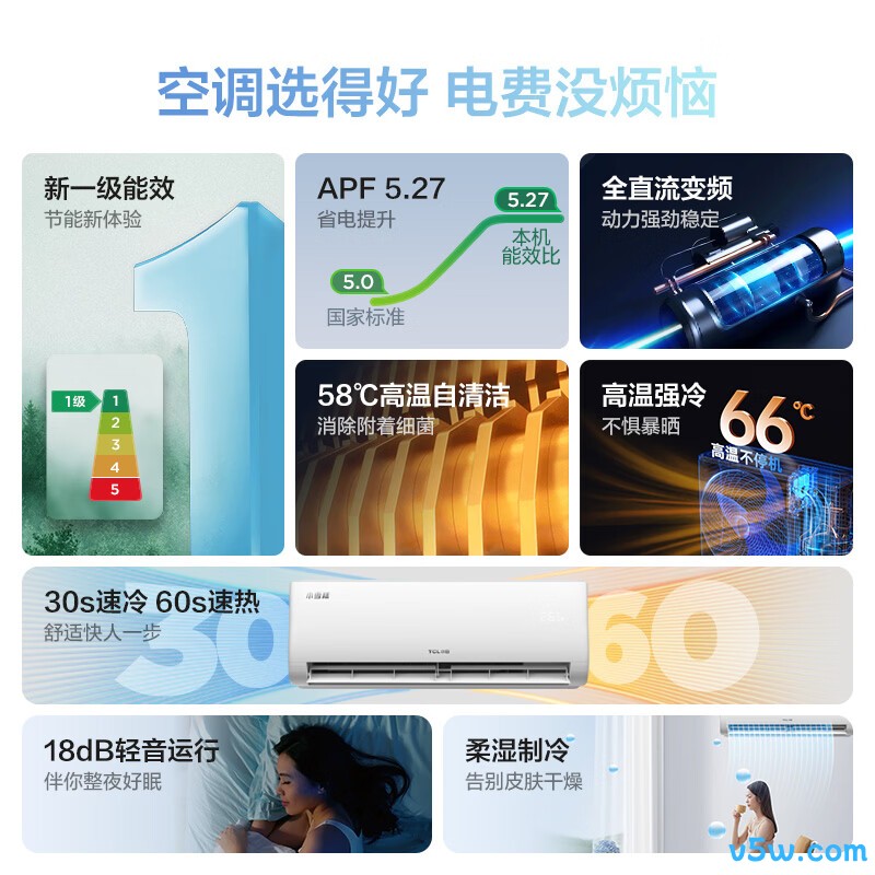 TCL KFRd-35GW/D-XB11Bp(B1) 1.5匹空调图片