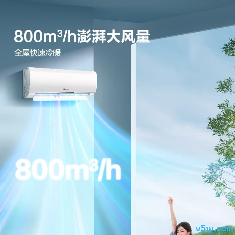 海信 KFR-35GW/E390-X1白 1.5匹空调图片