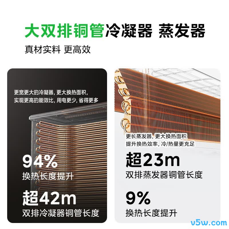 美的 KFR-35GW/KS2U 大1.5匹空调图片