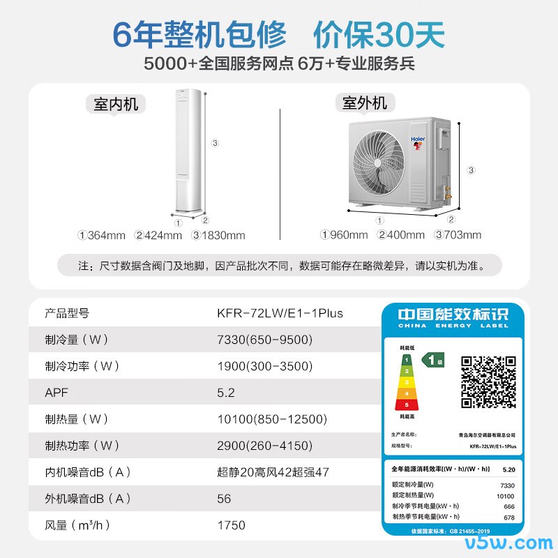 海尔 KFR-72LW/E1-1Plus 大3匹空调图片