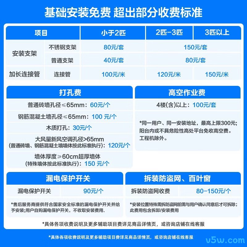 科龙 KFR-72LW/QC1-X1A 3匹空调图片
