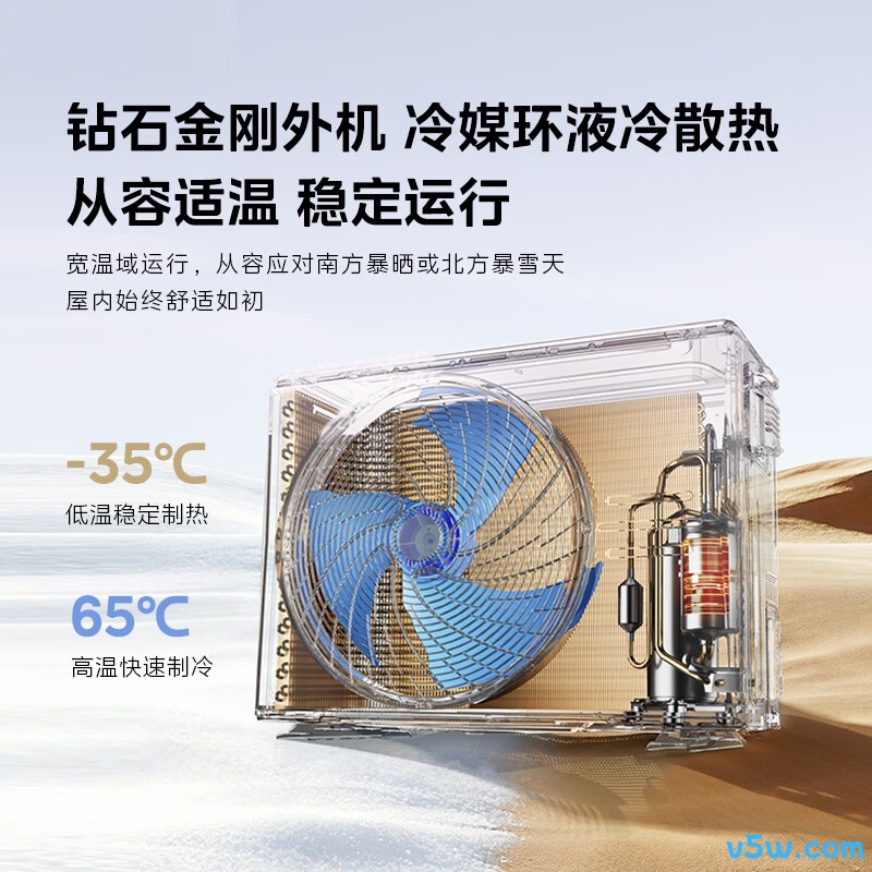 美的 KFR-72GW/KS2 大3匹空调图片