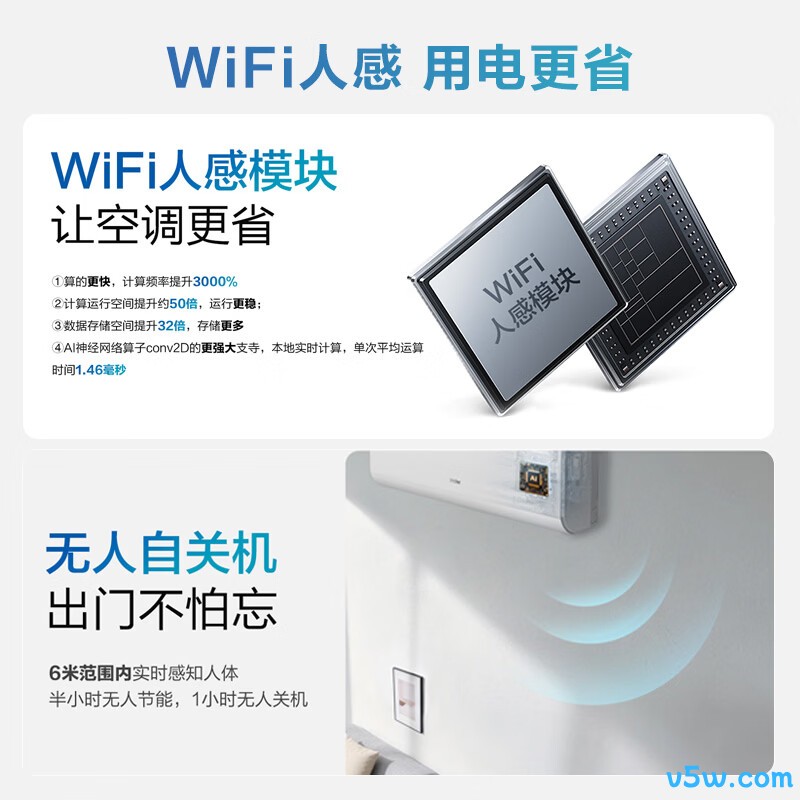 海尔 KFR-26GW/E1-1U 1匹空调图片