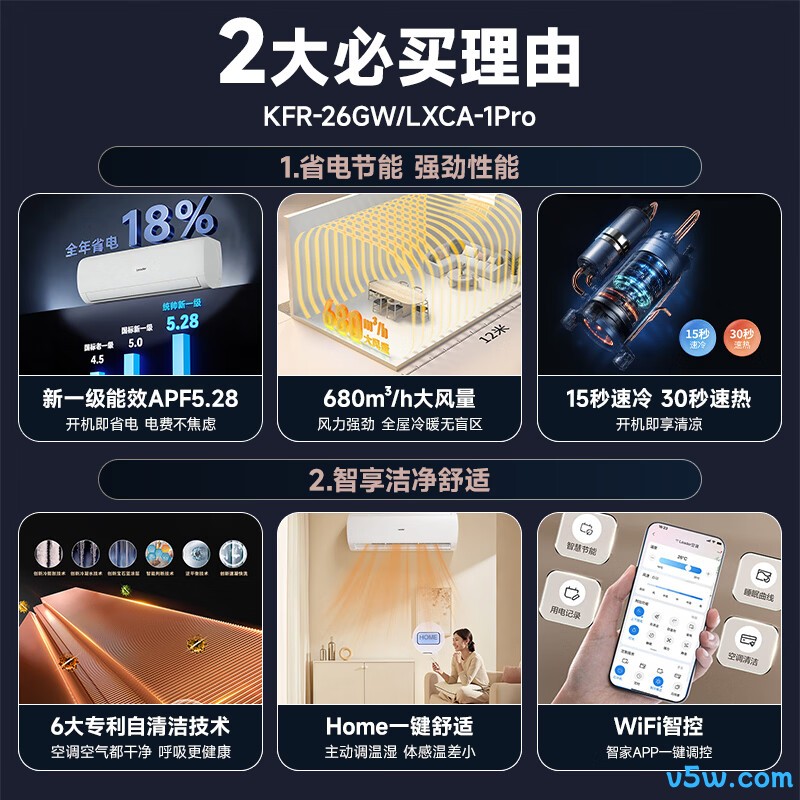 海尔 KFR-26GW/LXCA-1Pro 1匹空调图片