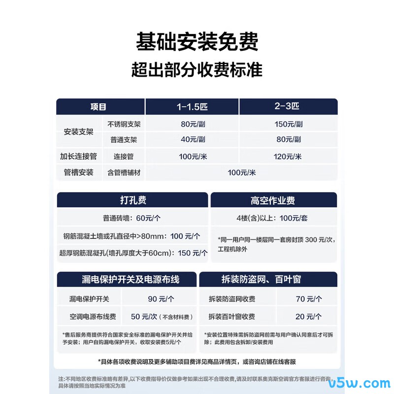 奥克斯 KFR-35GW/BpR3AQE1(B1) 1.5匹空调图片