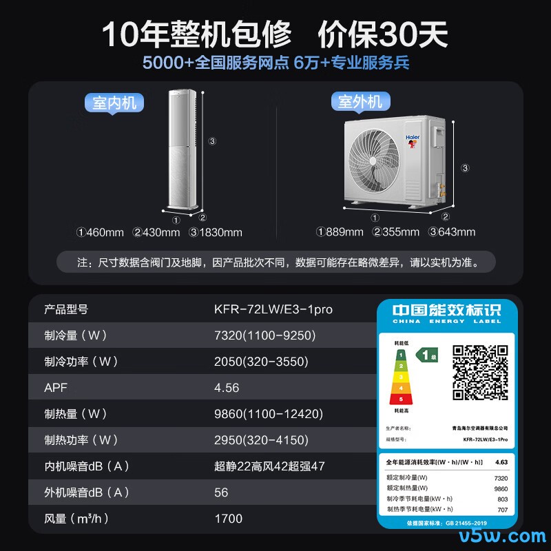 海尔 KFR-72LW/E3-1Pro 3匹空调图片