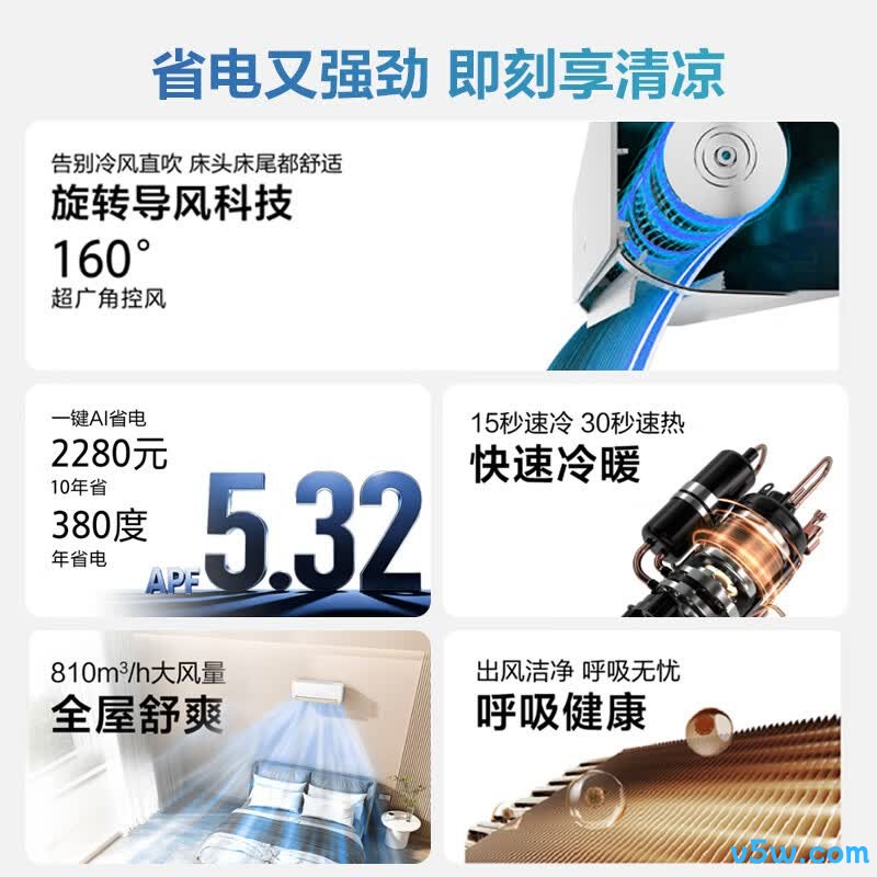 海尔 KFR-35GW/EJ1-1 大1.5匹空调图片
