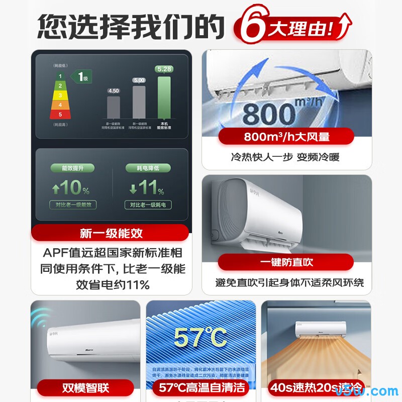 海信 KFR-35GW/K200-X1(G) 1.5匹空调图片
