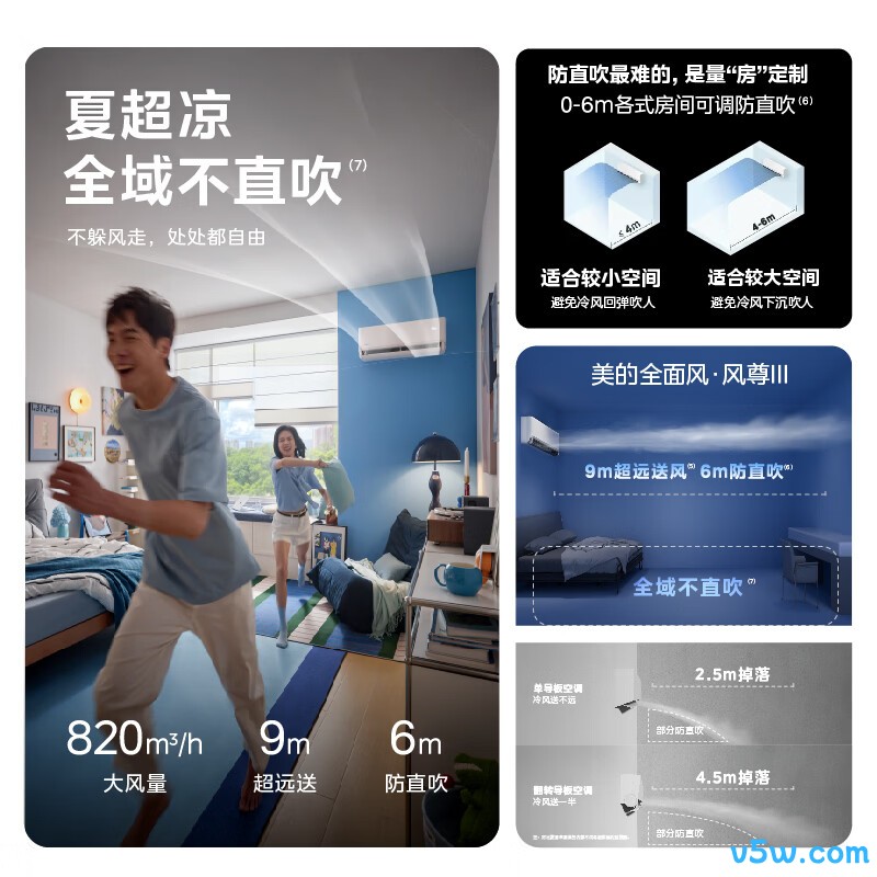 美的 KFR-35GW/MXC3 大1.5匹空调图片