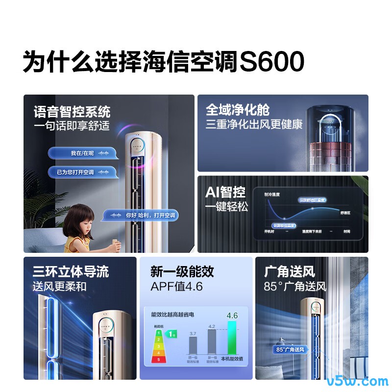 海信 KFR-72LW/S600-X1B 3匹空调图片