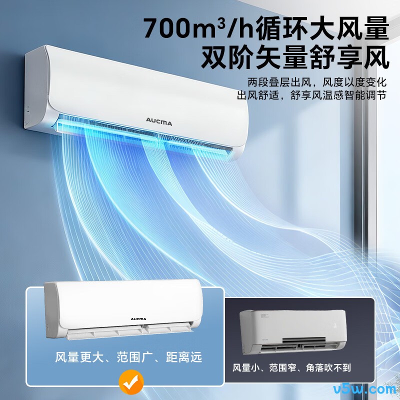 澳柯玛 KF-35GWBPYT-1 1.5匹空调图片