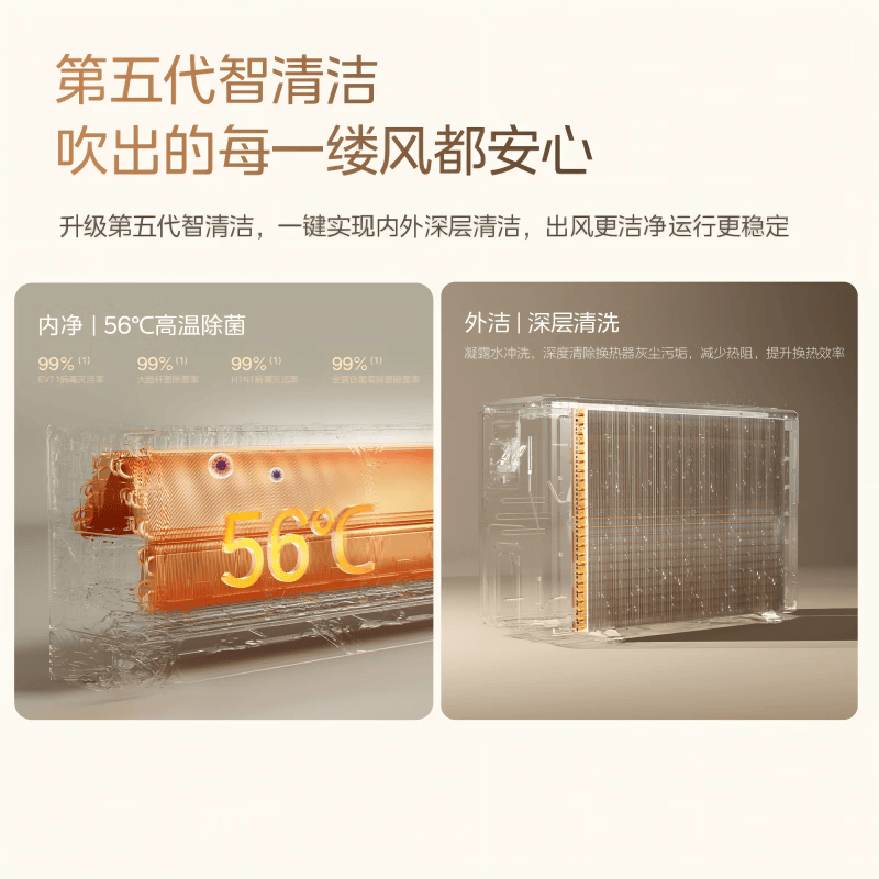 美的 KFR-35GW/JY1 1.5匹空调图片