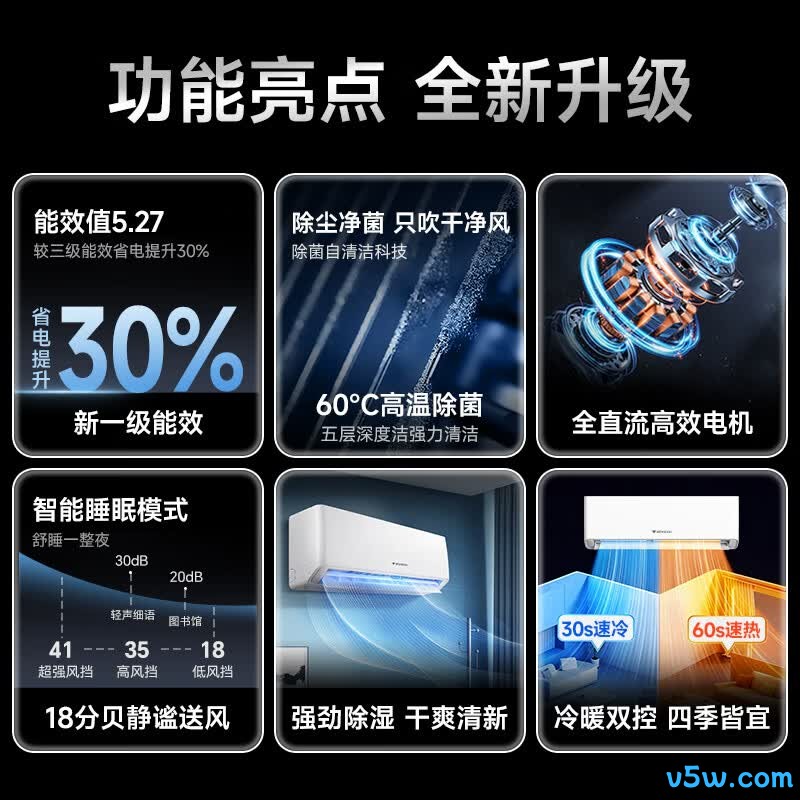 万宝 KFR-35GW/BPMZ1-A1(省电宝） 大1.5匹空调图片