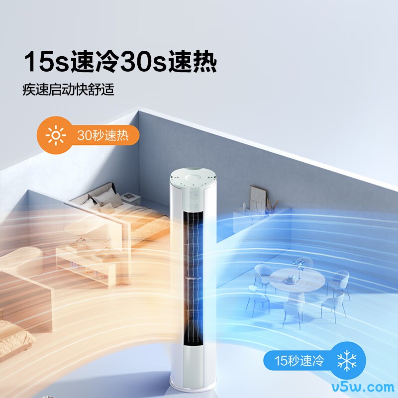 海信 KFR-50LW/E290-X1 大2匹空调图片