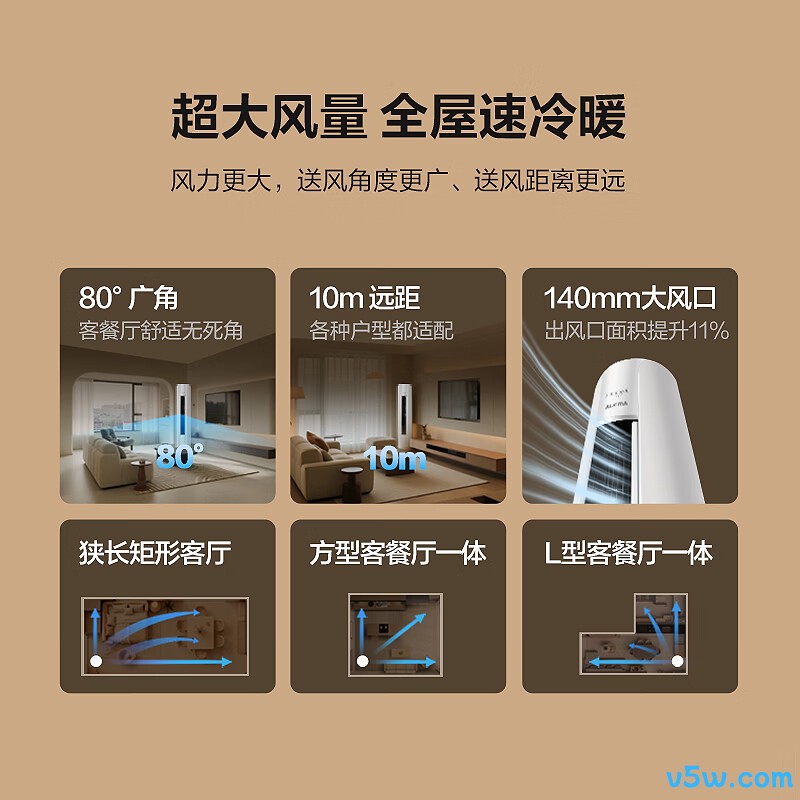 澳柯玛 KFR-72LW/BpZ-1(Y) 3匹空调图片