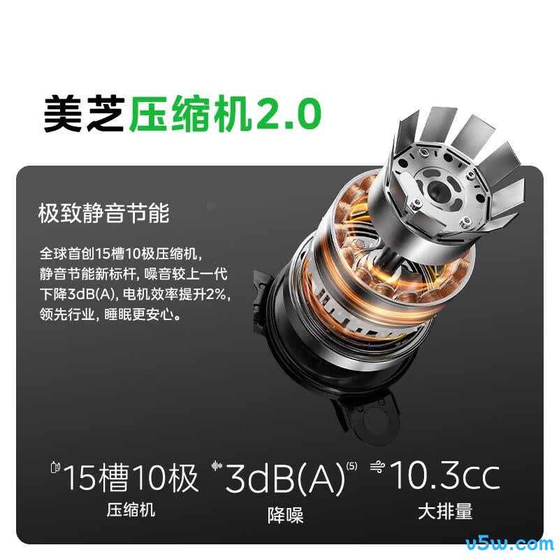 美的 KFR-35GW/KS2P-A 大1.5匹空调图片