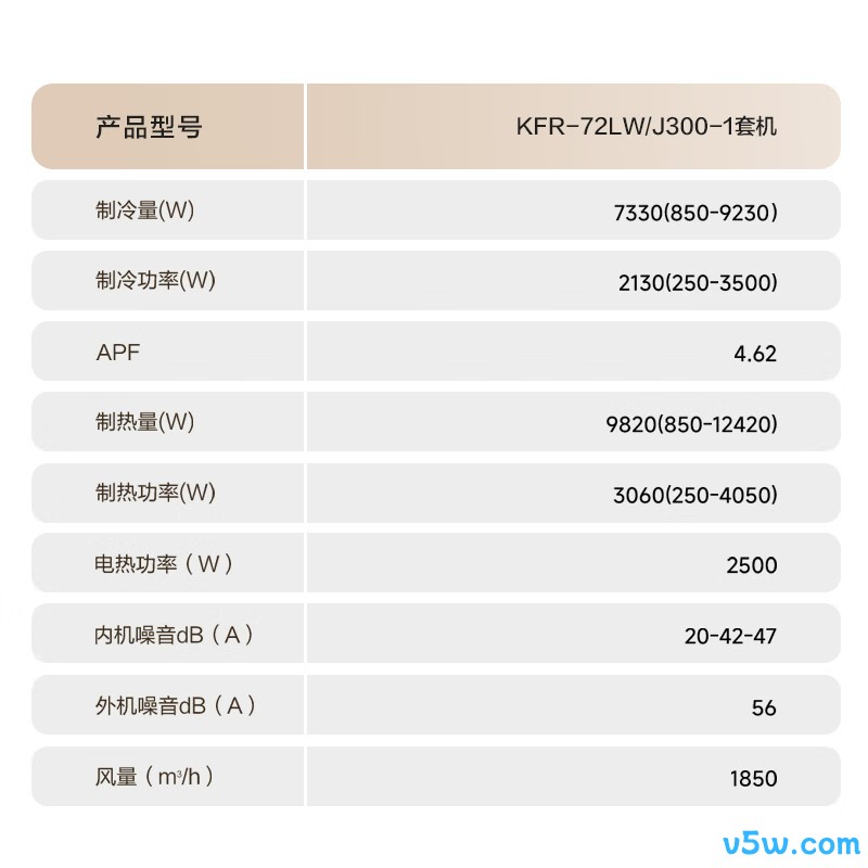 海尔 KFR-72LW/J300-1套机 3匹空调图片