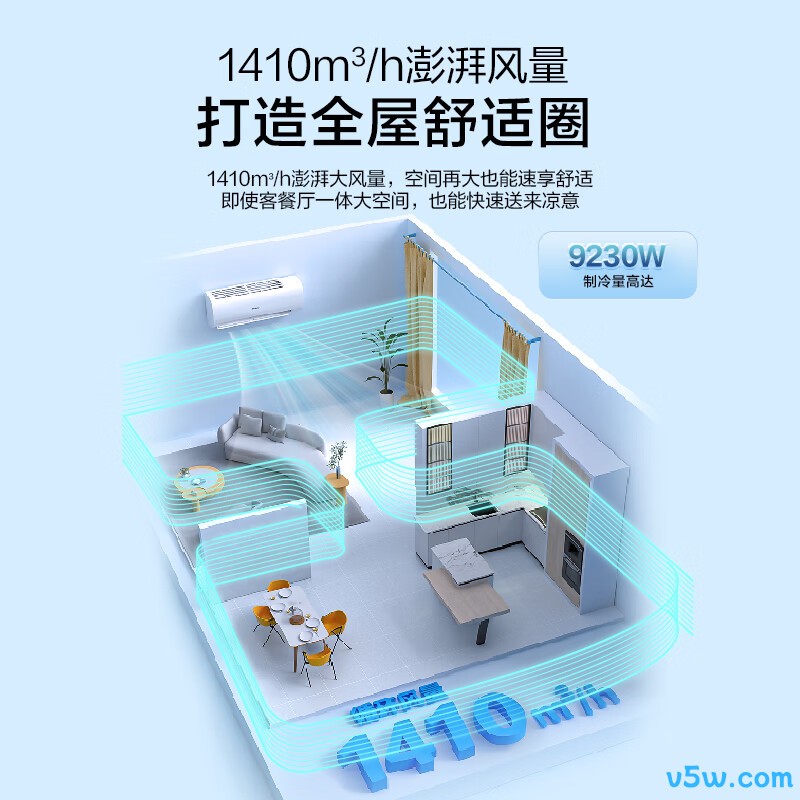 海尔 KFR-72GW/P1-1 3匹空调图片
