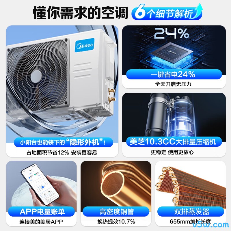 美的 KFR-35GW/XA1Plus 大1.5匹空调图片