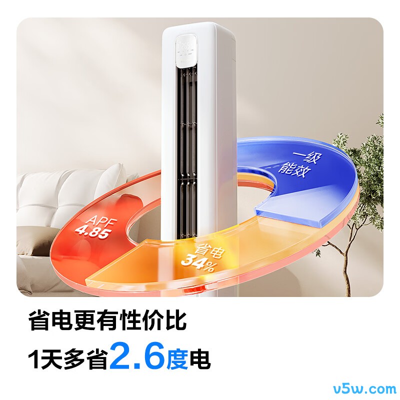 科龙 KFR-50LW/QZ1-X1 2匹空调图片