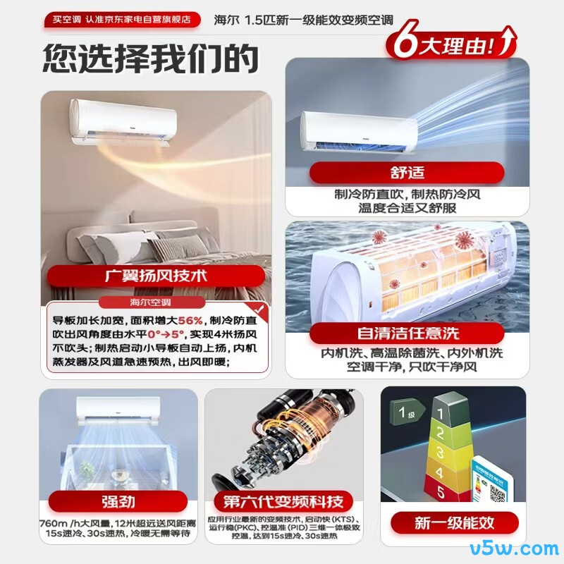 海尔 KFR-35GW/B5LDA81U1 1.5匹空调图片