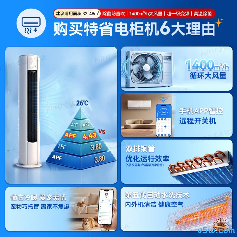 奥克斯 KFR-72LW/BpR3AFQA(B1) 3匹空调图片