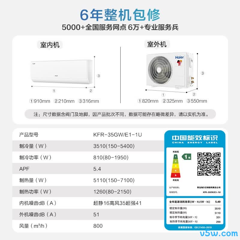海尔 KFR-35GW/E1-1U 1.5匹空调图片