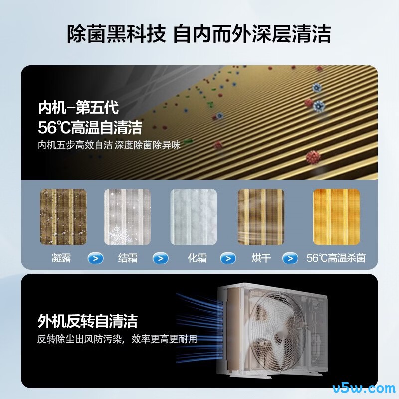 TCL KFRd-72LW/D-ME21Bp(B1) 大3匹空调图片