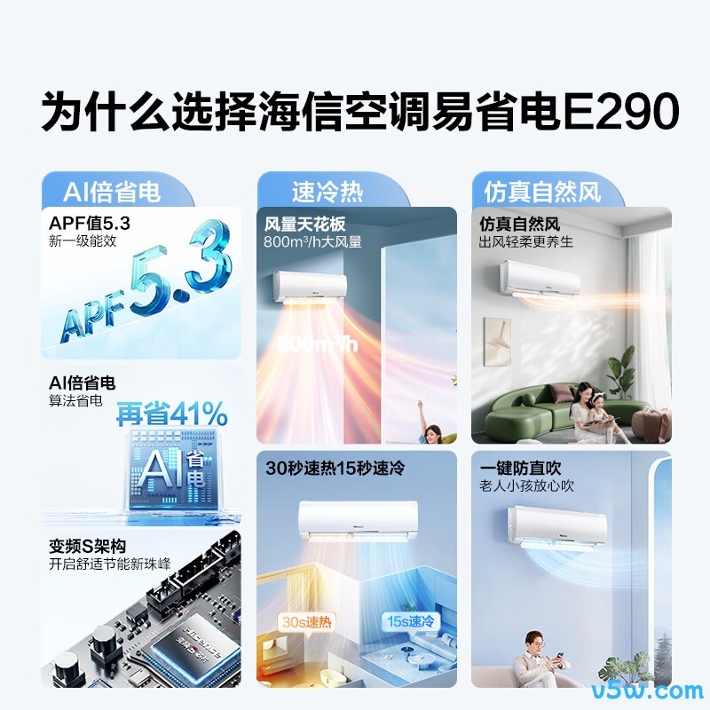 海信 KFR-35GW/E290-X1 大1.5匹空调图片