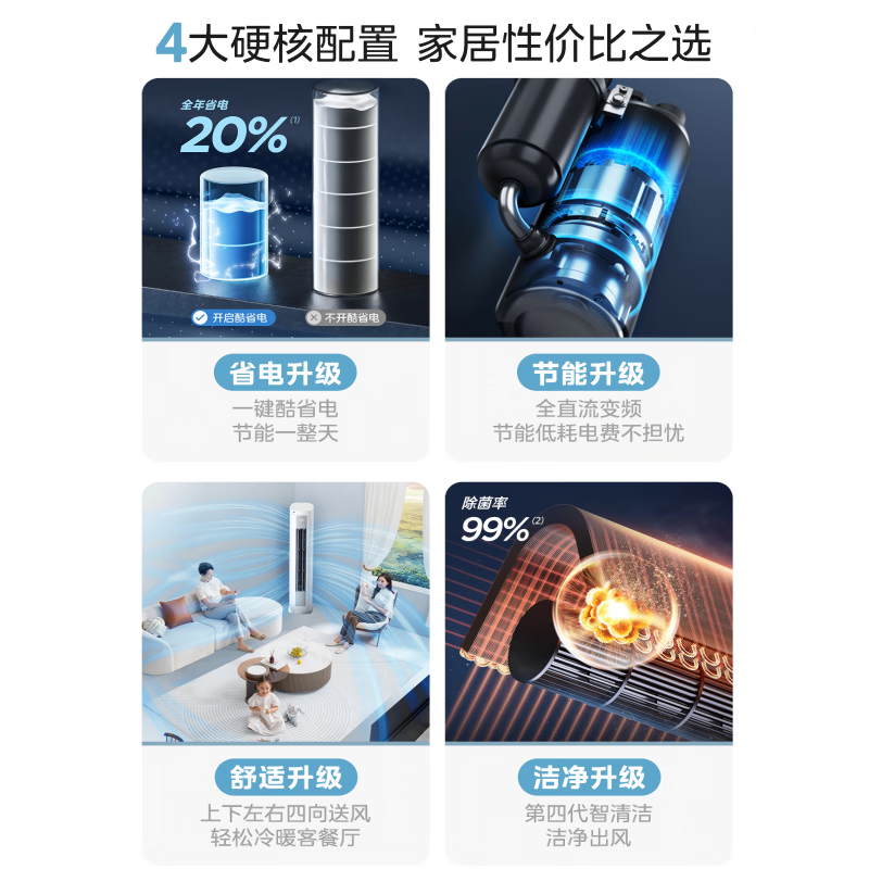 美的 KFR-72LW/MJD2-1 3匹空调图片