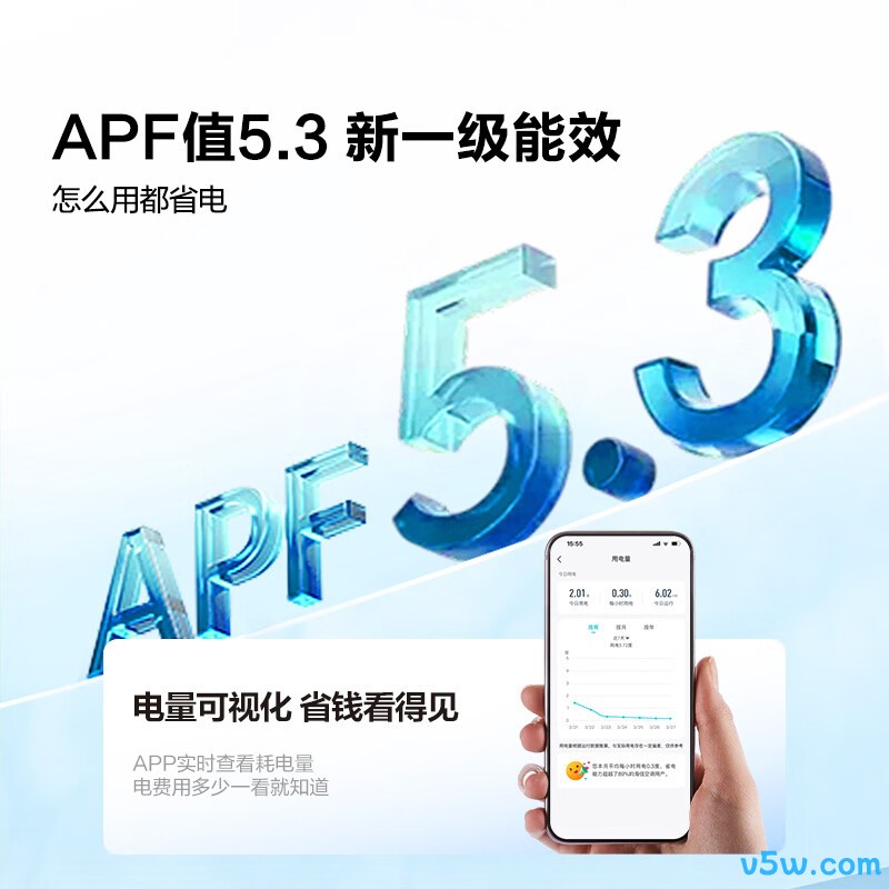 海信 KFR-35GW/E290-X1 大1.5匹空调图片