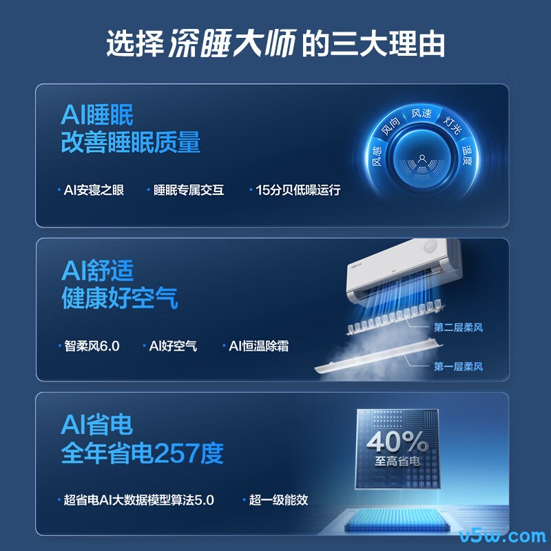 TCL KFR-35GW/CP11+B1 1.5匹空调图片