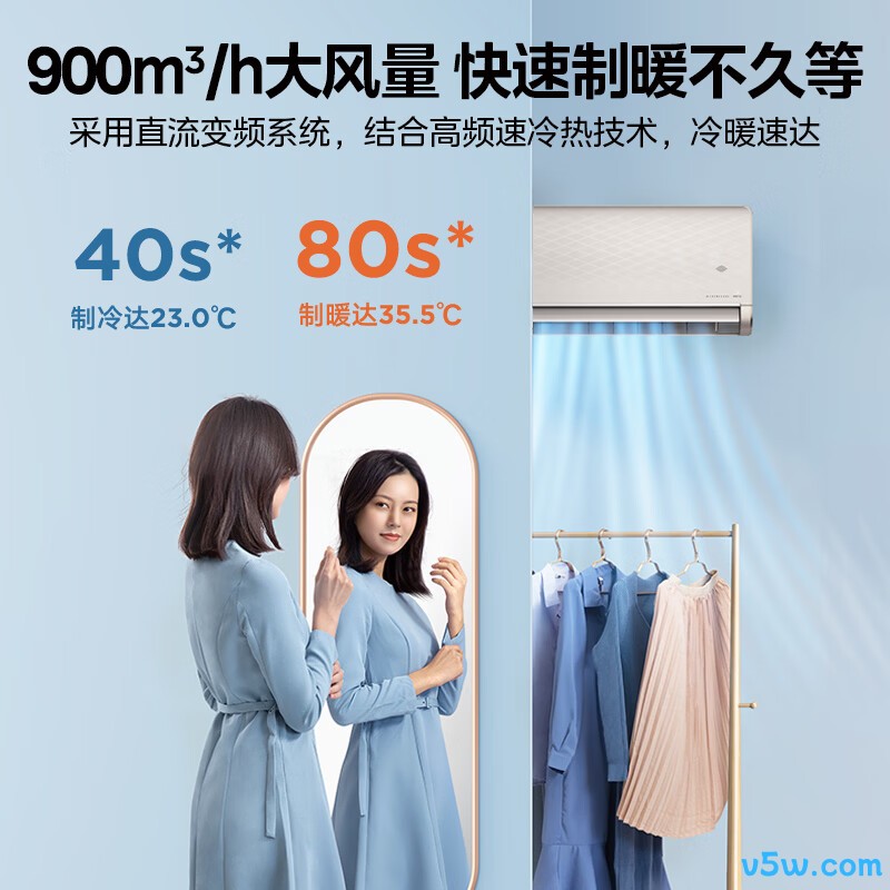 美的 KFR-50GW/N8MXA1 2匹空调图片