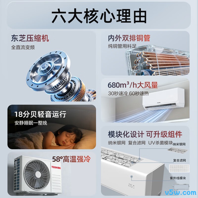东芝 RAS-13CKVG1G4-C 1.5匹空调图片