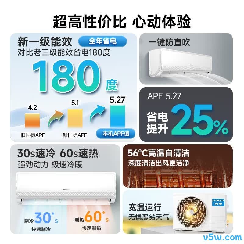 创维 KFR-26GW/V3GB1B-N1 大1匹空调图片