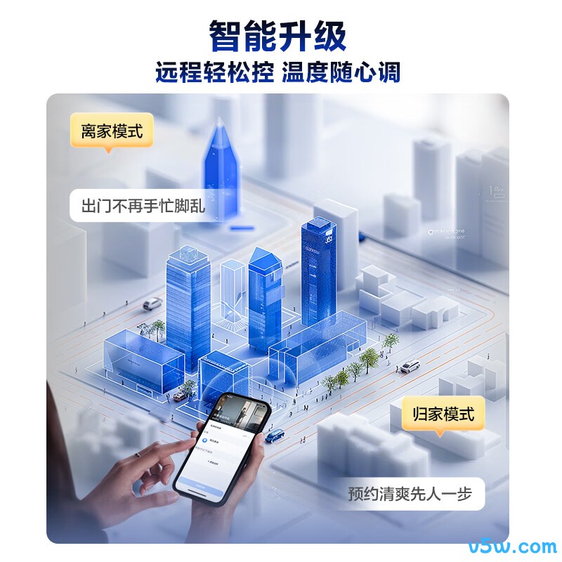 奥克斯 KFR-72LW/BpR3GQS1-P(B1) 3匹空调图片