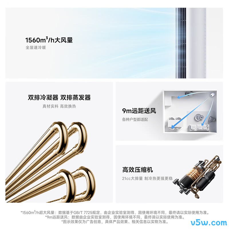 小米 72LW-PL30/A1A1 大3匹空调图片